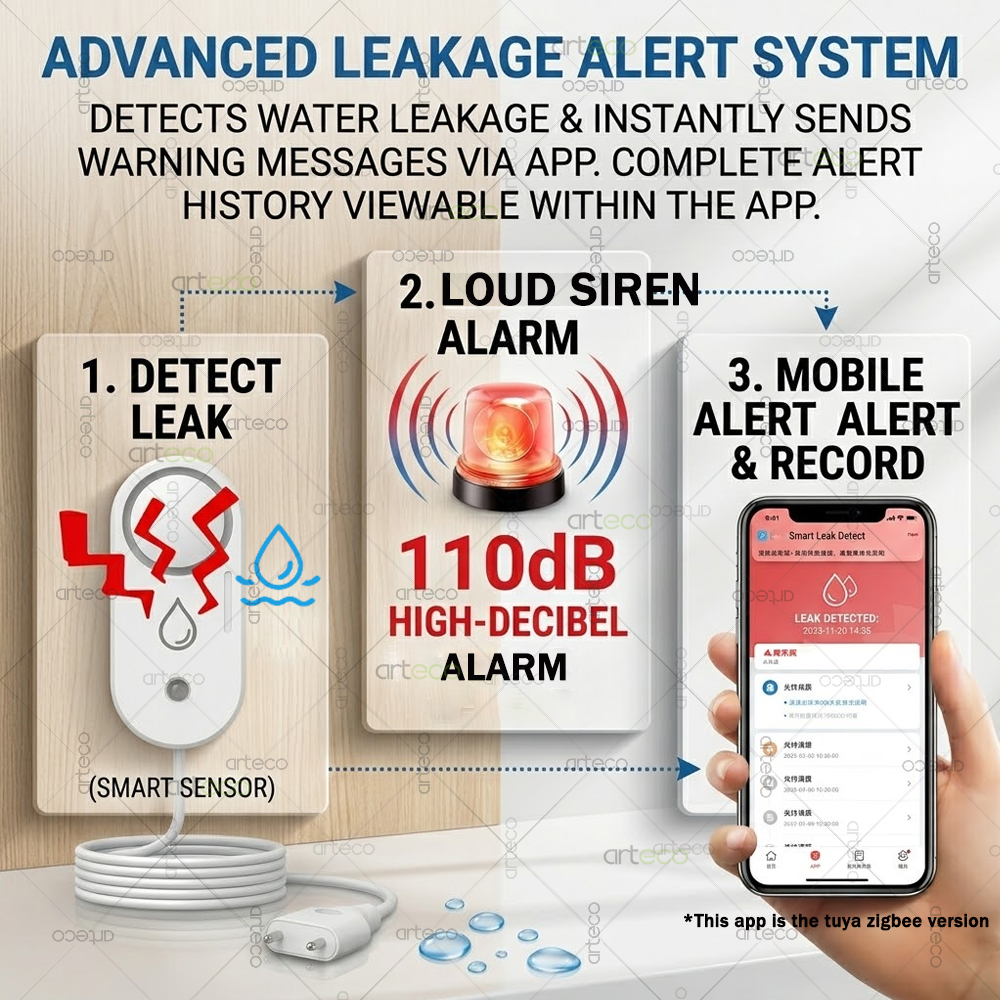 Zigbee Water Leak Sensor Flood - Water Alarm Sensor reseña y precio