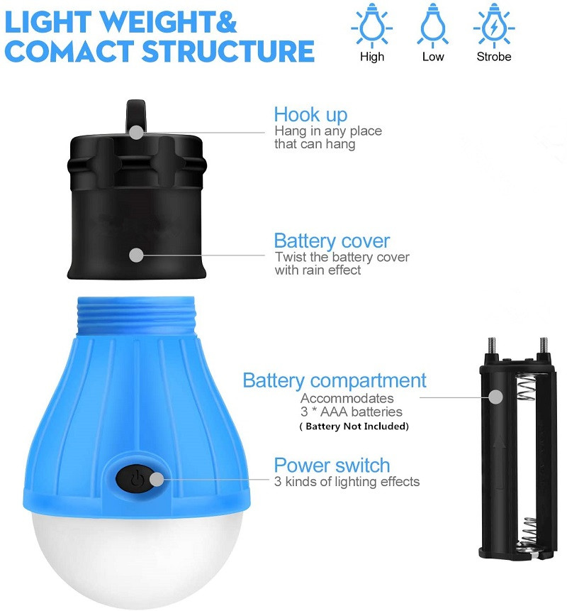 Camping Lantern LED Lamp Bulbs - Power Outage Light reseña y precio