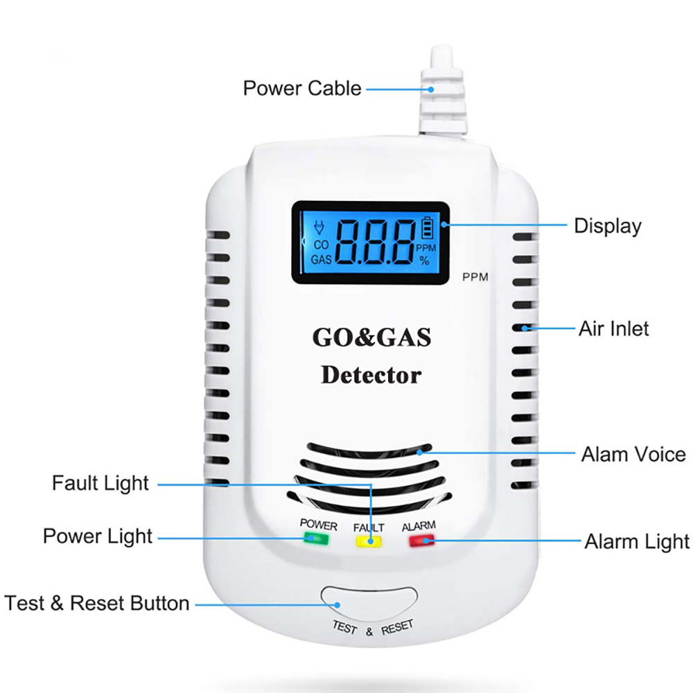 2 in 1 Gas Detector, Plug-in H - Co Detector Plug reseña y precio