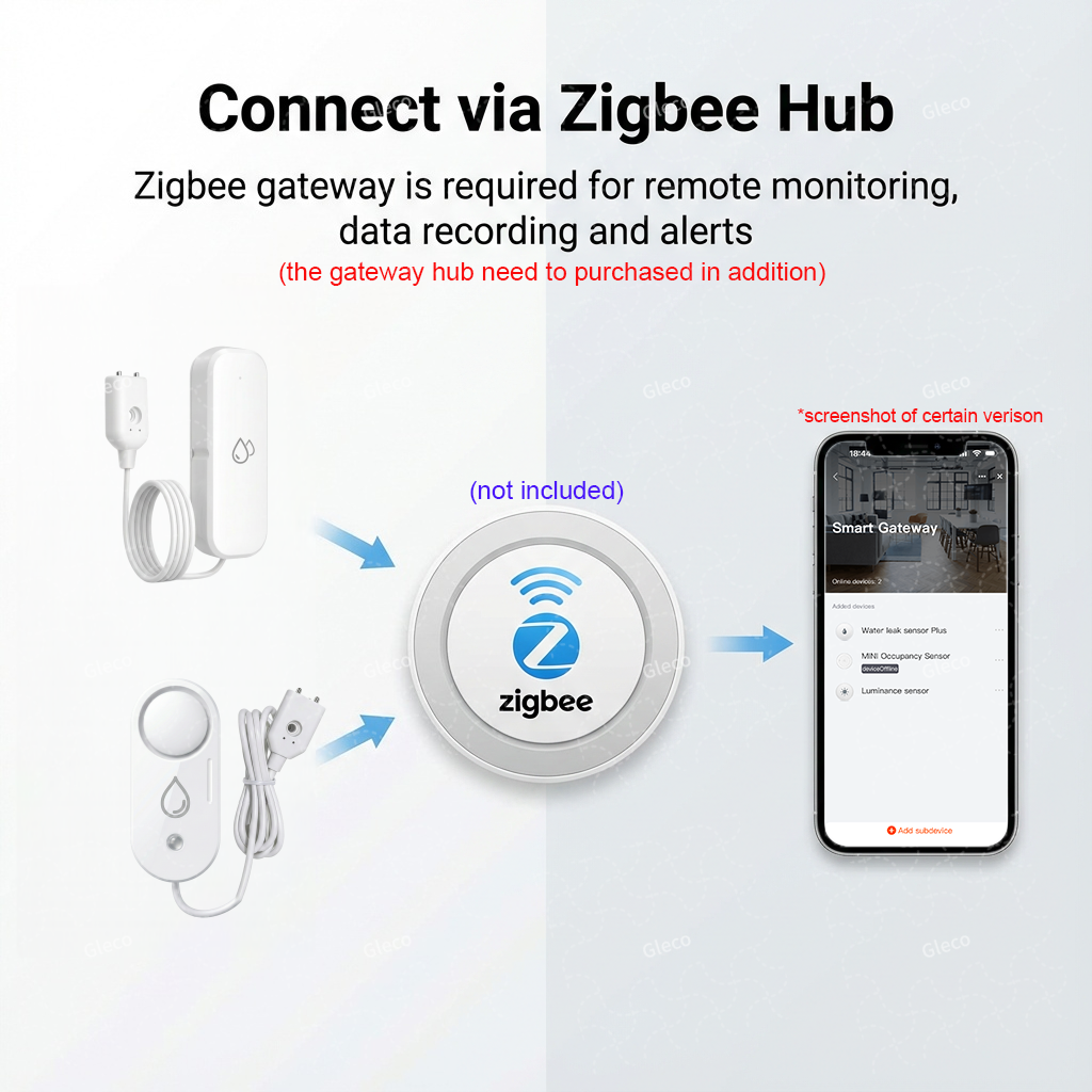 Zigbee Water Leak Sensor Flood - Water Alarm Sensor reseña y precio