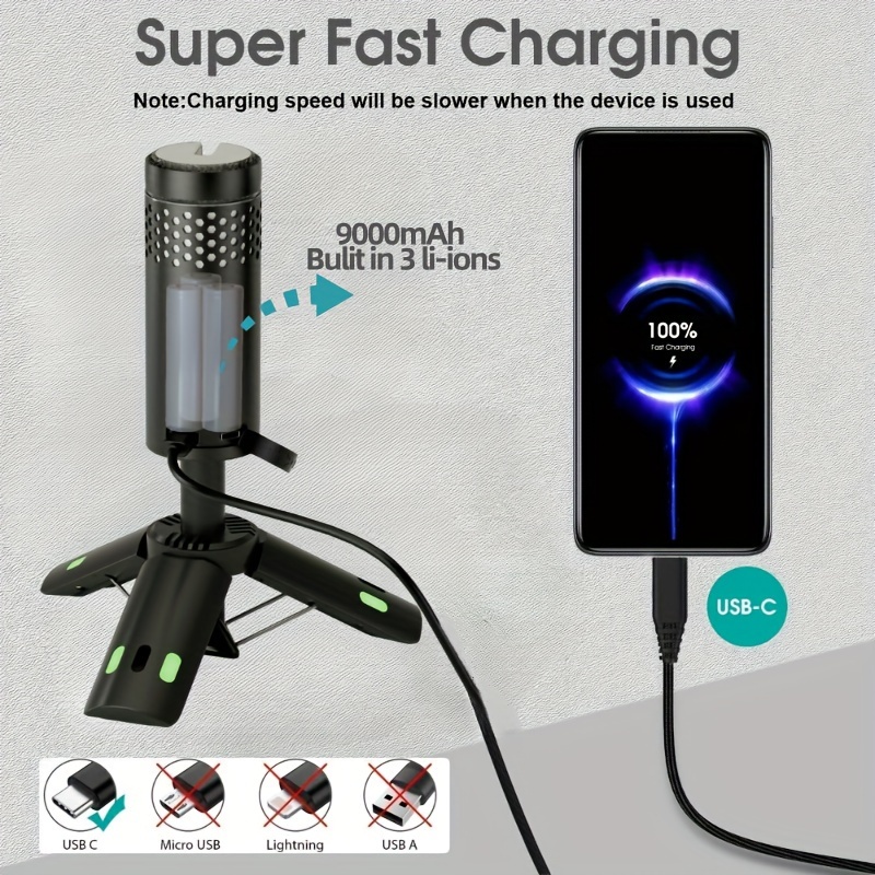 NITEK 9000mAh Telescopic Campi - Power Outage Light reseña y precio