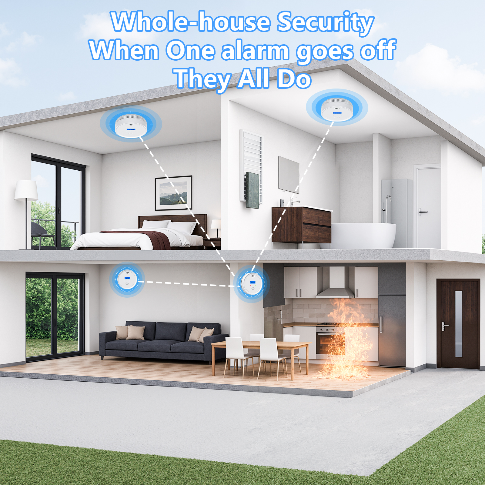 Interlinked Smoke Detector and - Smoke Detector Interconnected reseña y precio