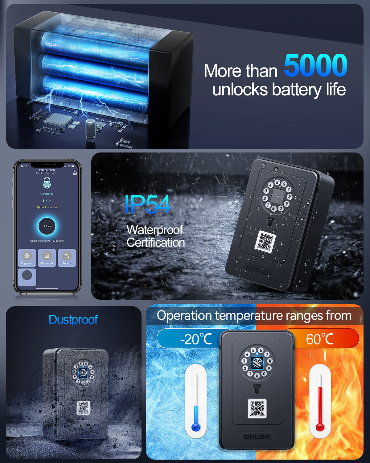 Wireless Smart lock Box Blueto - Lockbox Key Secure reseña y precio