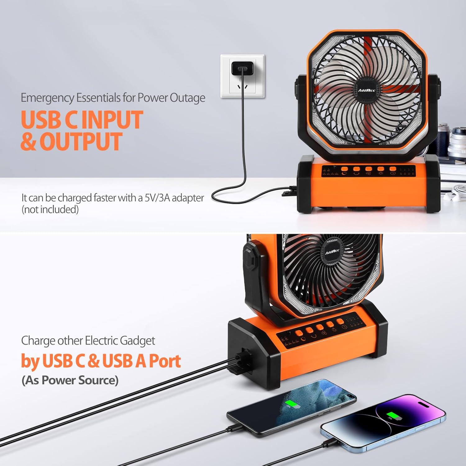 20000mAh Rechargeable Camping  - Power Outage Light reseña y precio
