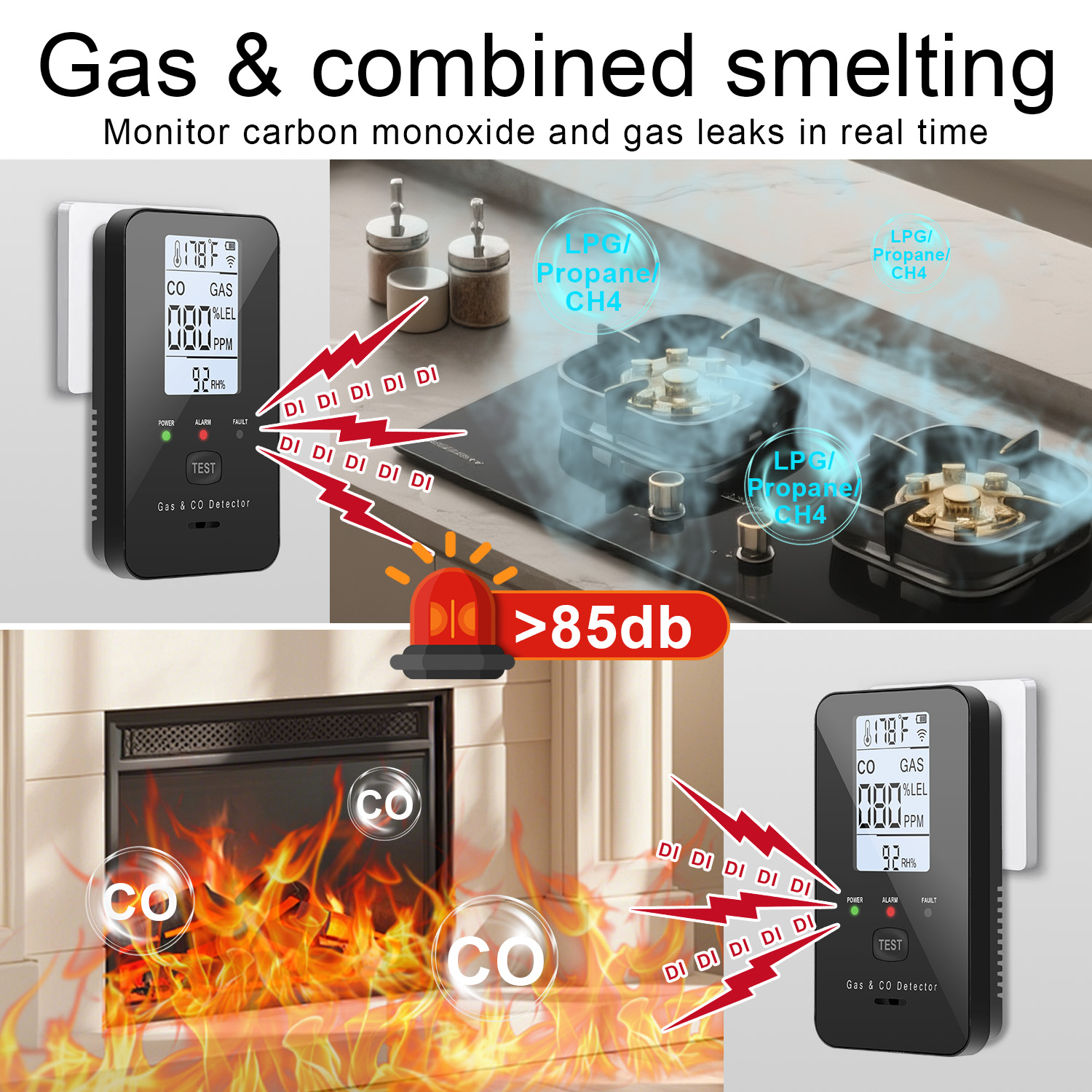 Natural Gas & Carbon Monoxide  - Co Detector Plug reseña y precio