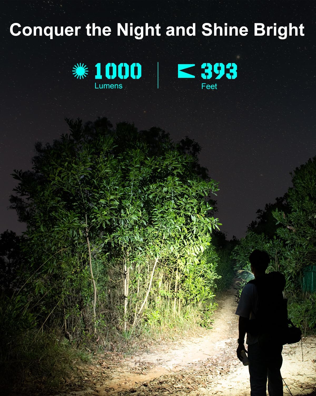 LOOP GEAR SK03 1000LM EDC Flas - Power Outage Light reseña y precio