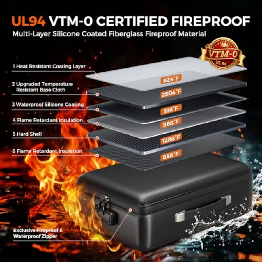 Grothery 5200°F Fireproof Docu - Fire Safe Document reseña y precio