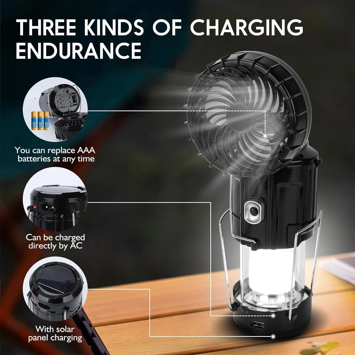 Solar Portable Lantern with Fa - Power Outage Light reseña y precio